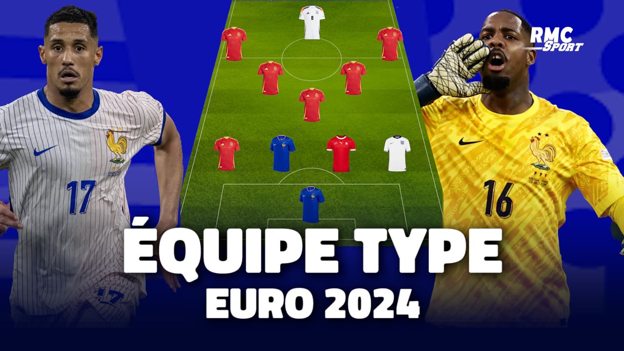 Euro 2024 L'équipe type de l'UEFA avec 2 Français Butsoccers